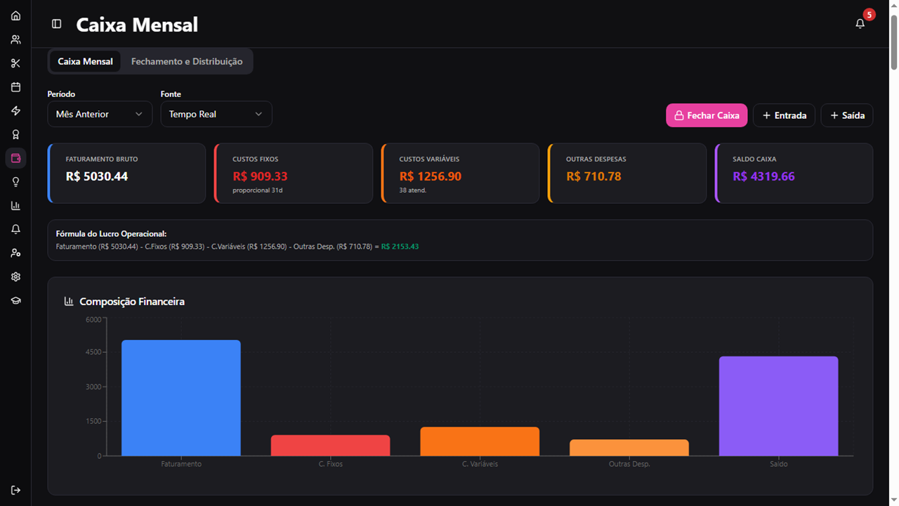 Financeiro — Tassy+