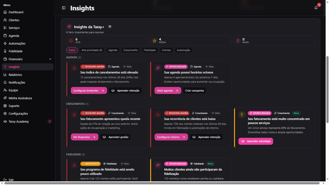 Insights — Tassy+